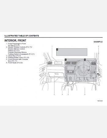suzuki ciaz 2015 2016 2017 2018 2019 2020 & 2021 manual